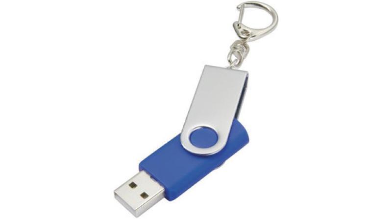 Twister Memory Stick