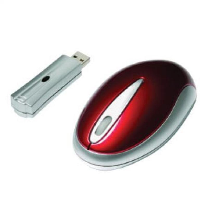 Cordless Mouse